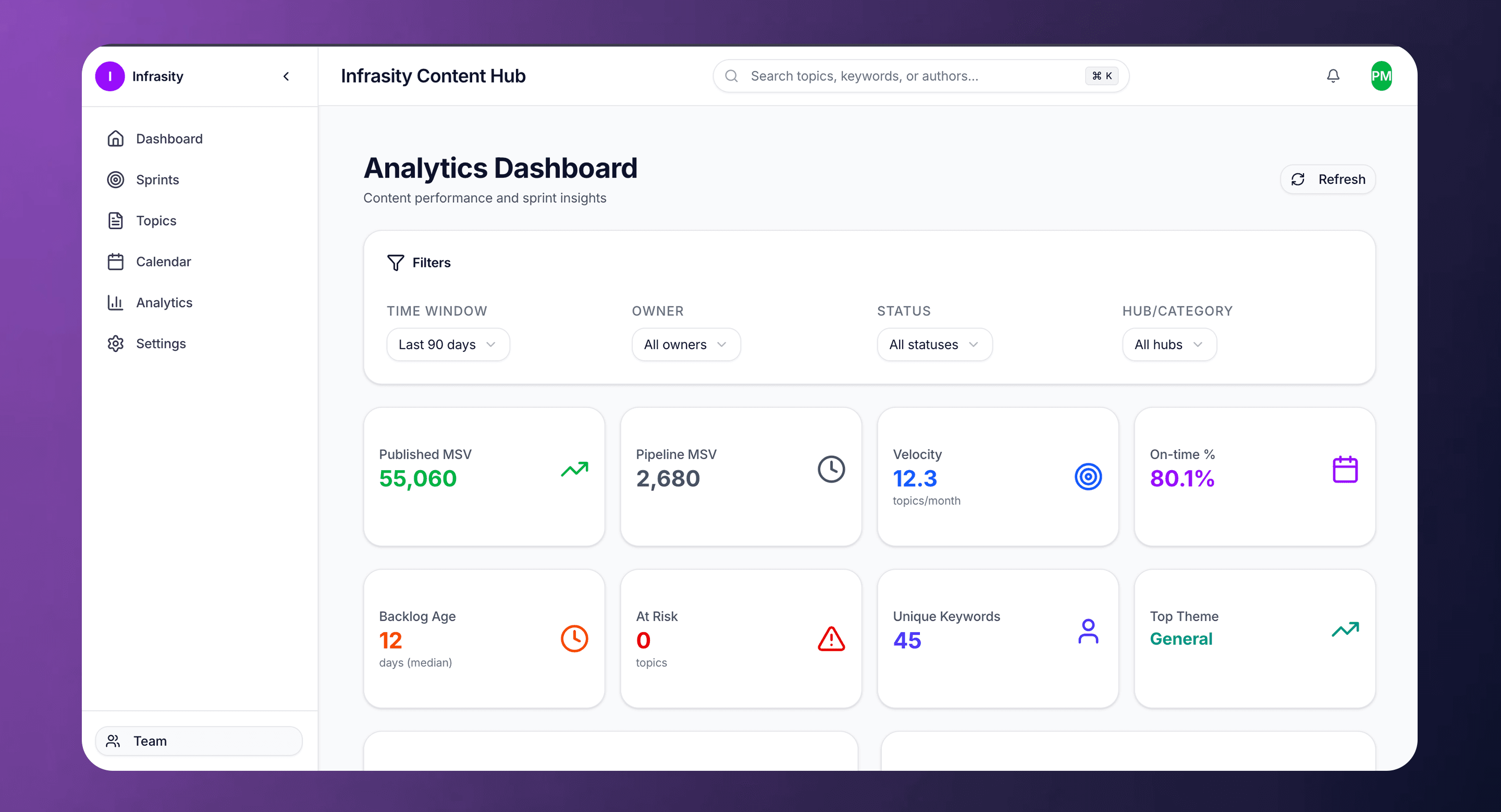 Analyze workflow screenshot